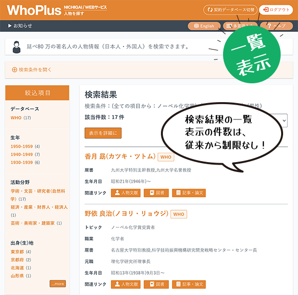 WhoPlus一覧表示